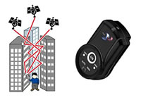 GPS